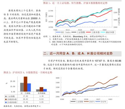 海通證券-越南經(jīng)濟現(xiàn)狀和展望-240627