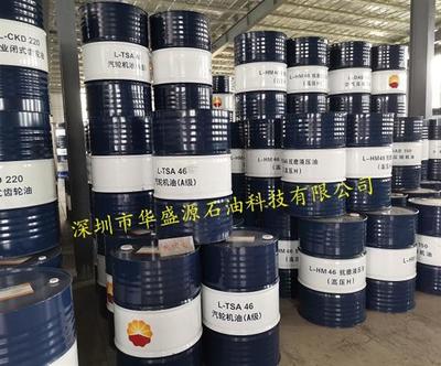 昆侖32號抗磨液壓油|昆侖46號液壓油|昆侖68號液壓油#新聞快訊